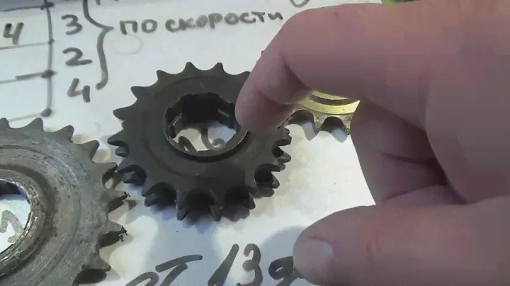 КПП и ЗВЁЗДЫ ИЖ